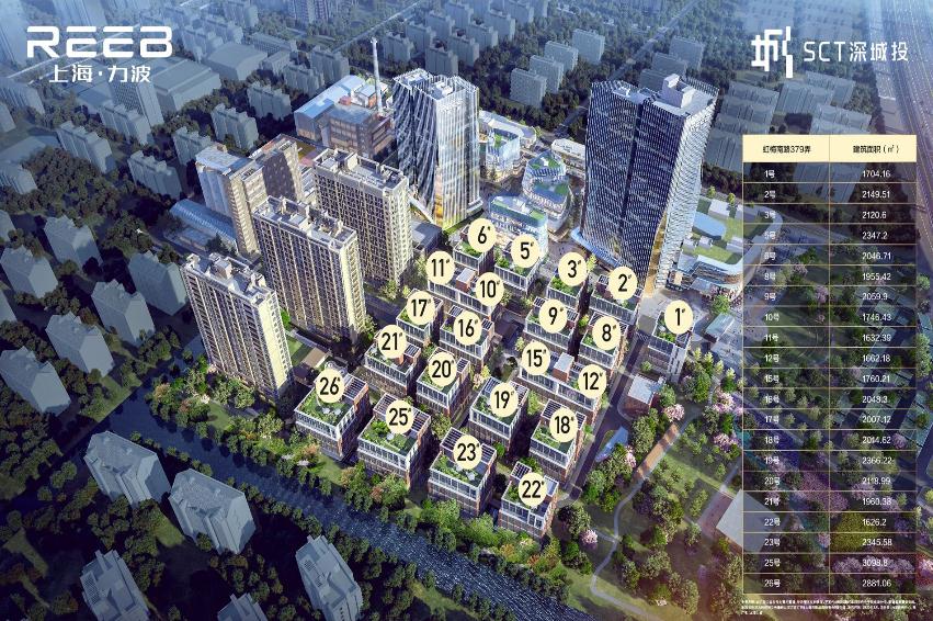 上海閔行梅隴鎮商務新地標：南方商城五大熱門寫字樓出租招商一覽